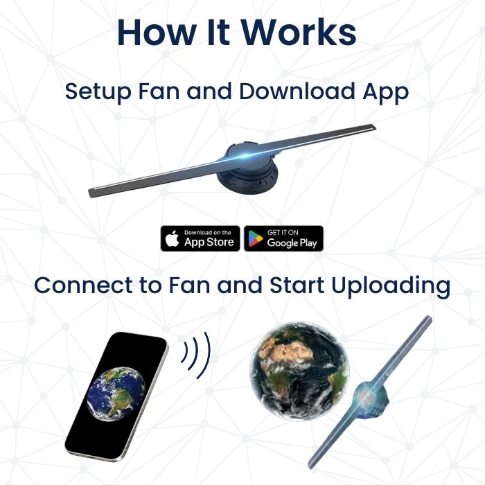 3D Hologram Projector Fan - Syoping