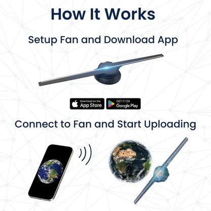3D Hologram Projector Fan - Syoping